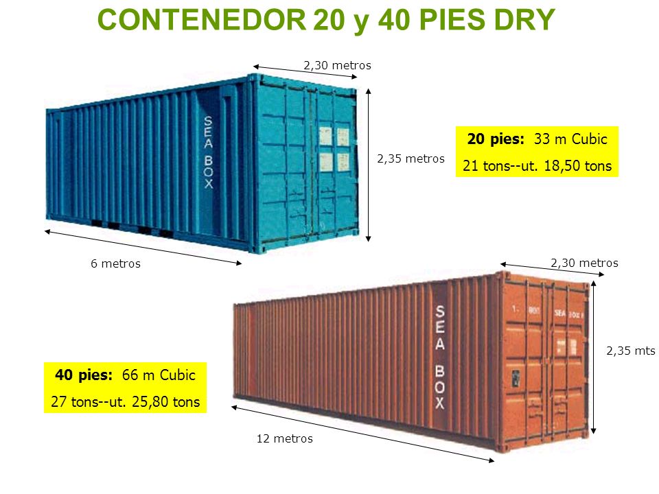CONTENEDOR 20 y 40 PIES DRY 20 pies: 33 m Cubic