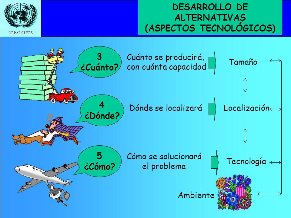 DESARROLLO DE ALTERNATIVAS (ASPECTOS TECNOLÓGICOS)