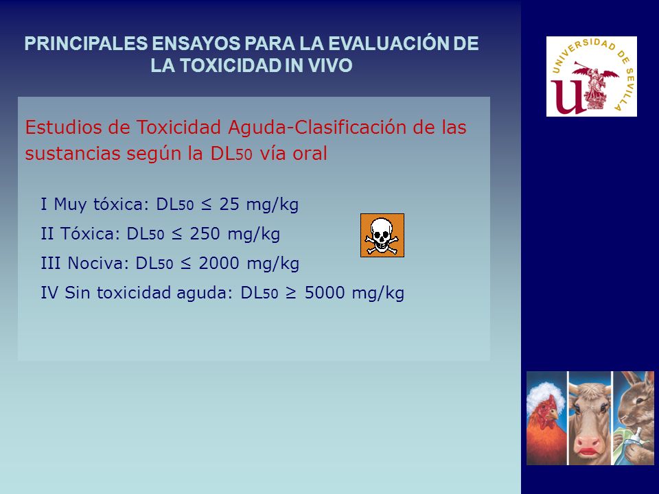 PRINCIPALES ENSAYOS PARA LA EVALUACIÓN DE LA TOXICIDAD IN VIVO