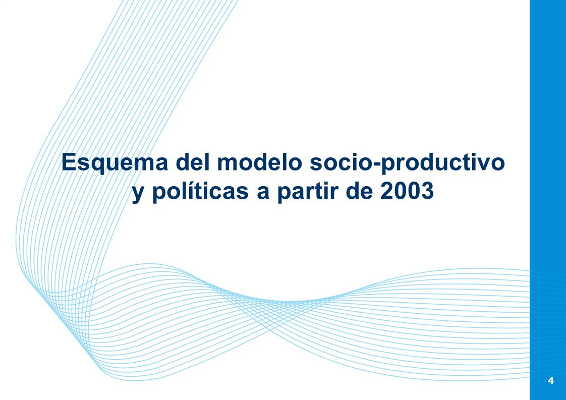 Esquema del modelo socio-productivo y políticas a partir de 2003
