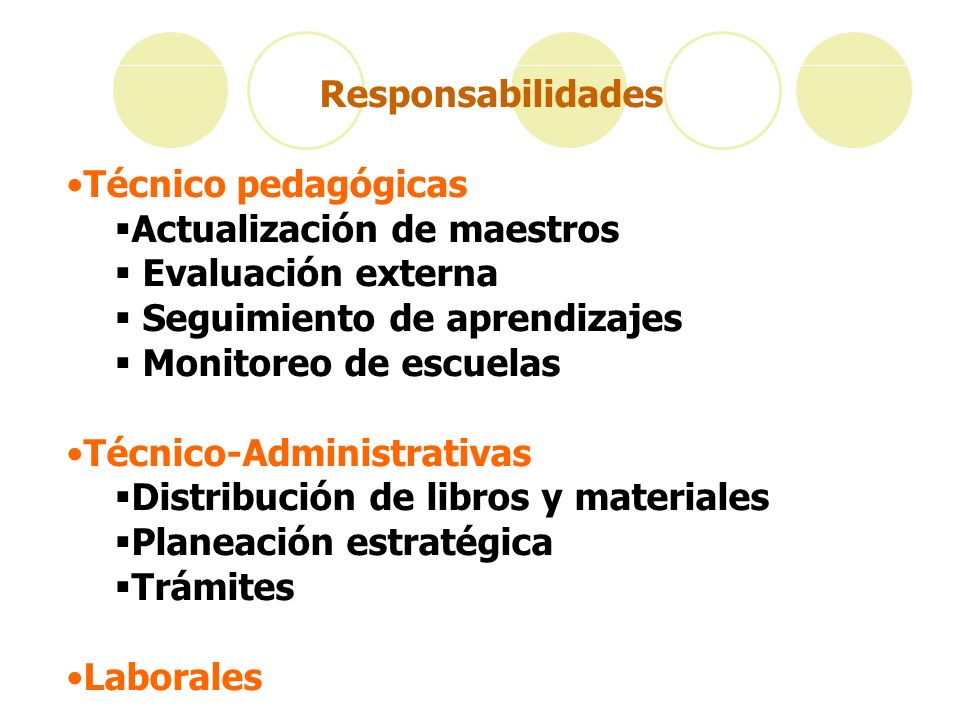 Responsabilidades Técnico pedagógicas. Actualización de maestros. Evaluación externa. Seguimiento de aprendizajes.