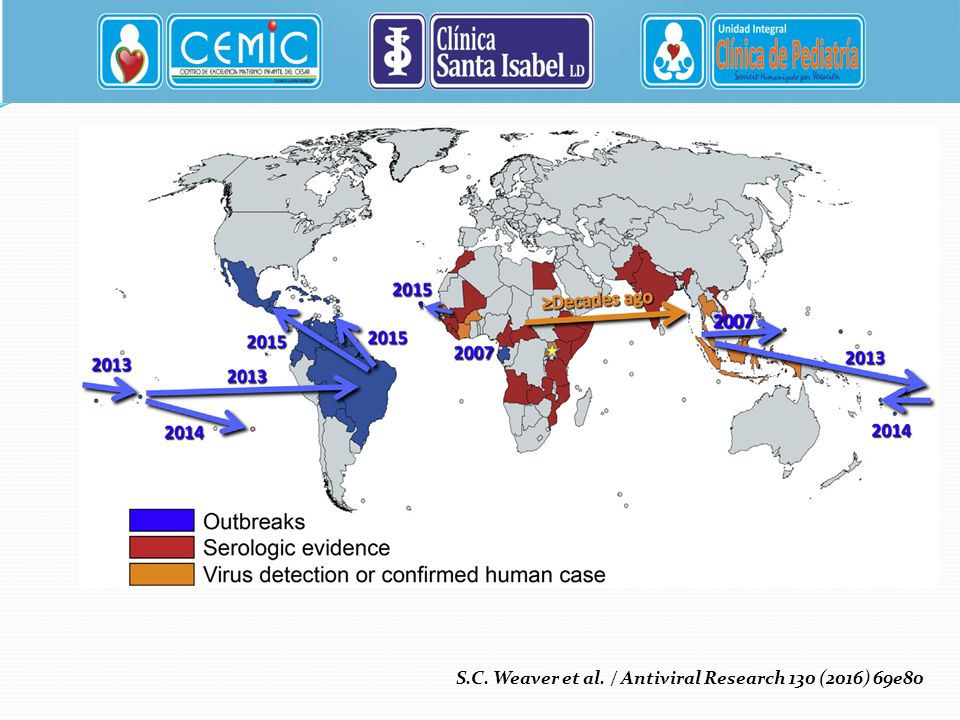 S.C. Weaver et al. / Antiviral Research 130 (2016) 69e80