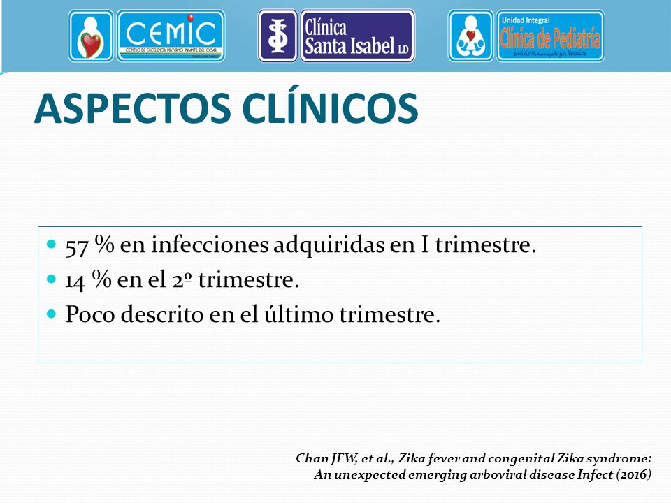 ASPECTOS CLÍNICOS 57 % en infecciones adquiridas en I trimestre.