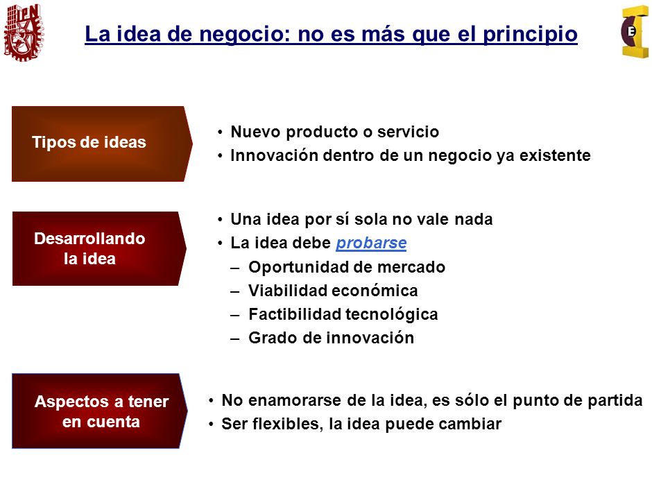 La idea de negocio: no es más que el principio