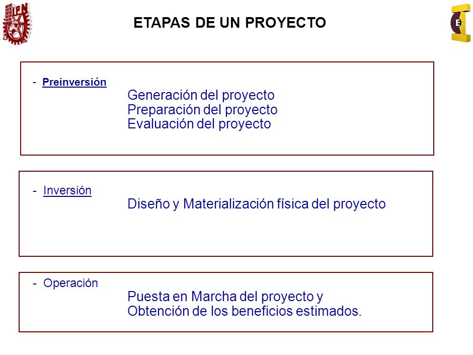 ETAPAS DE UN PROYECTO Generación del proyecto Preparación del proyecto