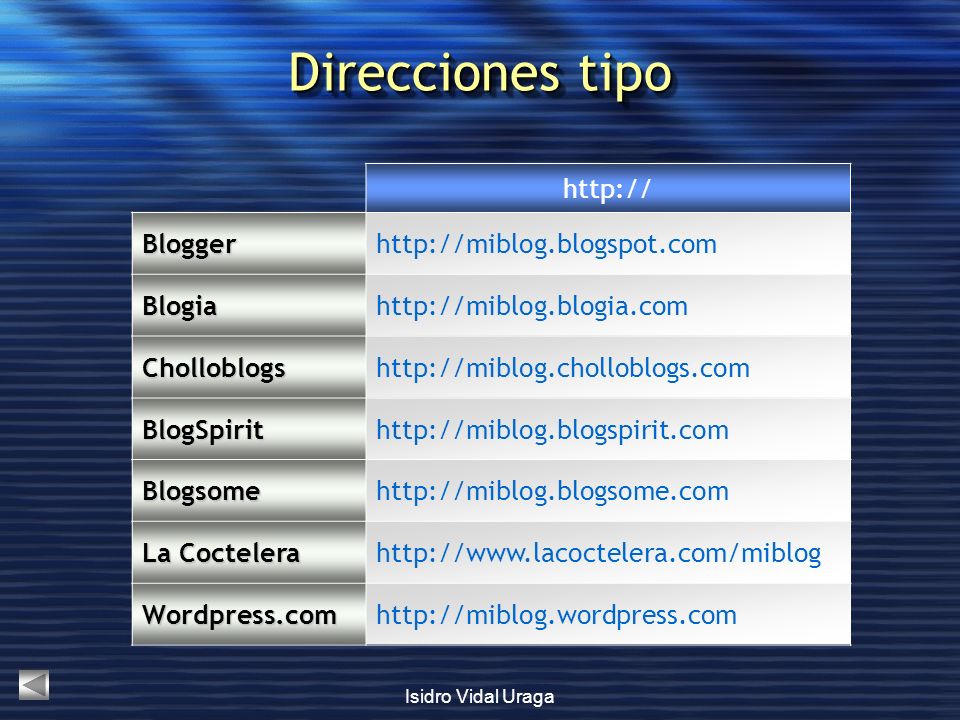 Direcciones tipo   Blogger   Blogia