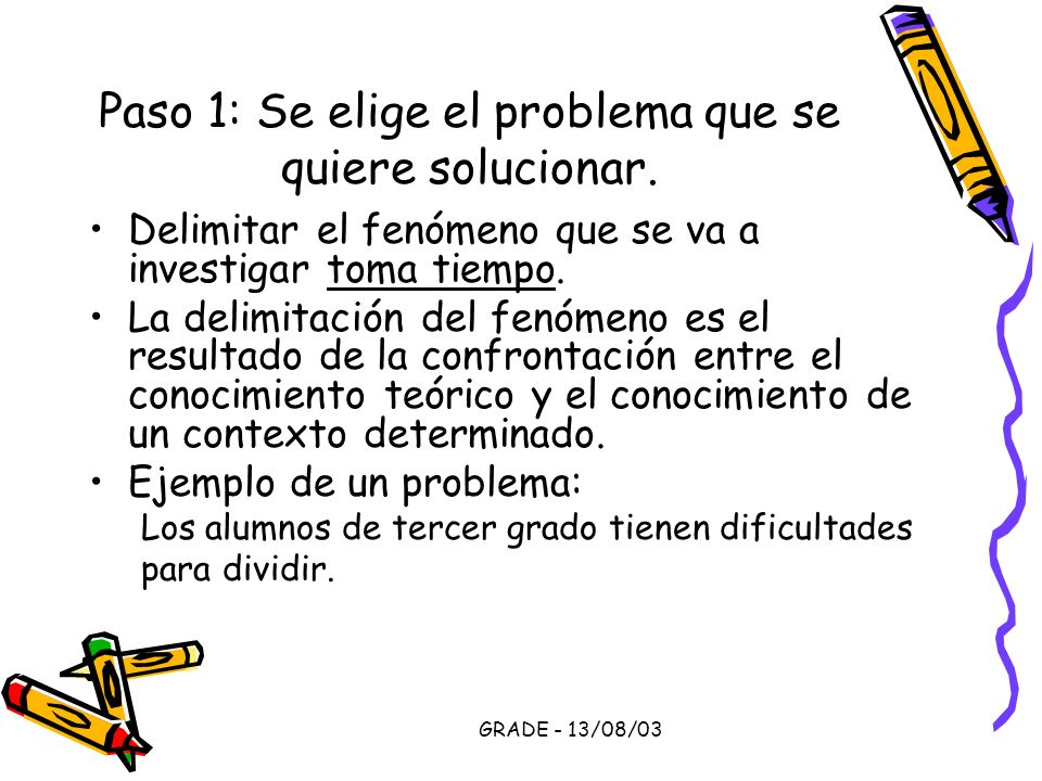 Paso 1: Se elige el problema que se quiere solucionar.