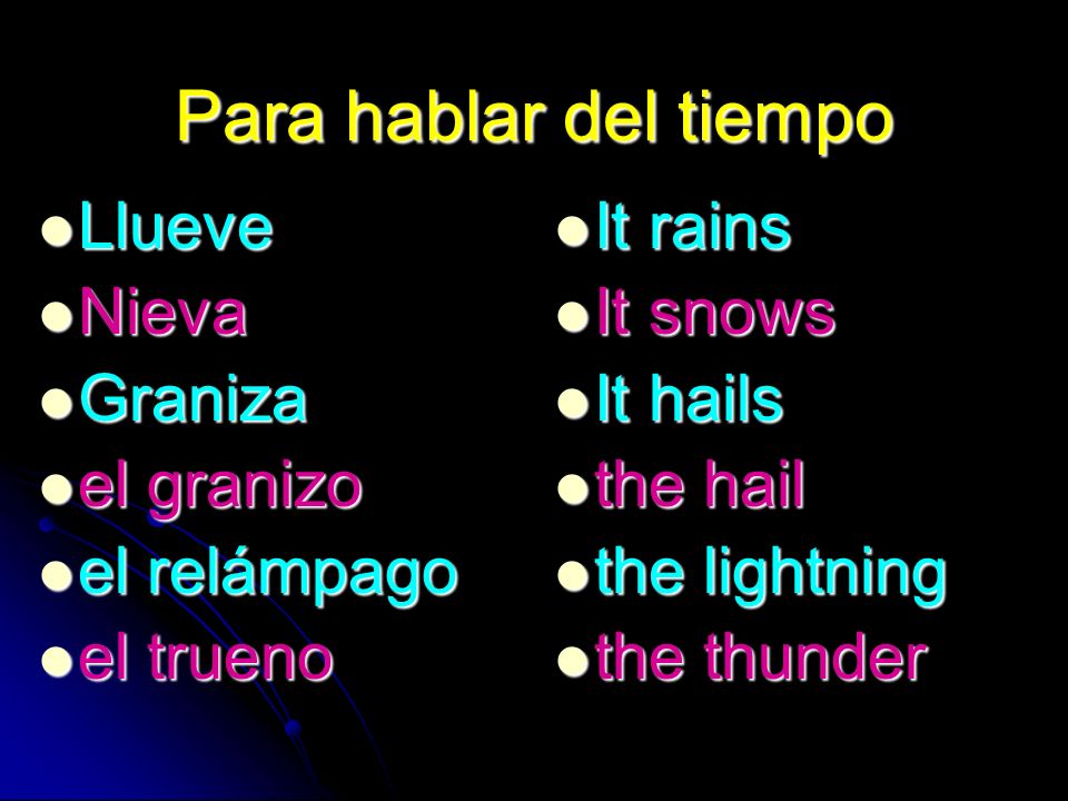 Para hablar del tiempo Llueve Nieva Graniza el granizo el relámpago