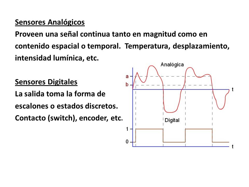 Sensores Analógicos Proveen una señal continua tanto en magnitud como en contenido espacial o temporal.