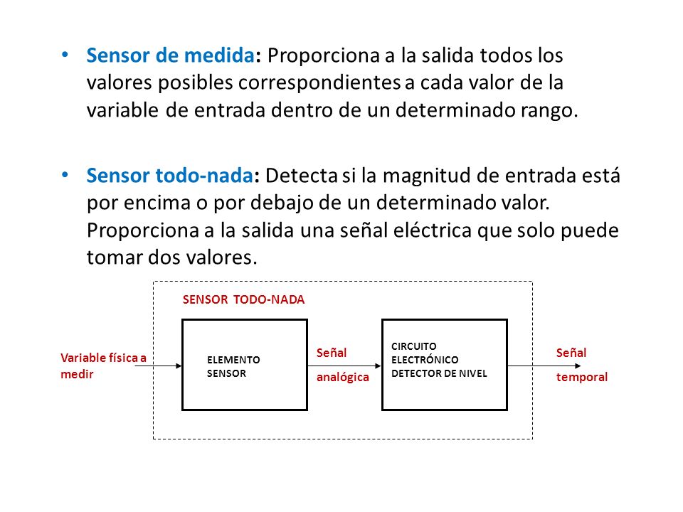 Sensor de medida: Proporciona a la salida todos los valores posibles correspondientes a cada valor de la variable de entrada dentro de un determinado rango.