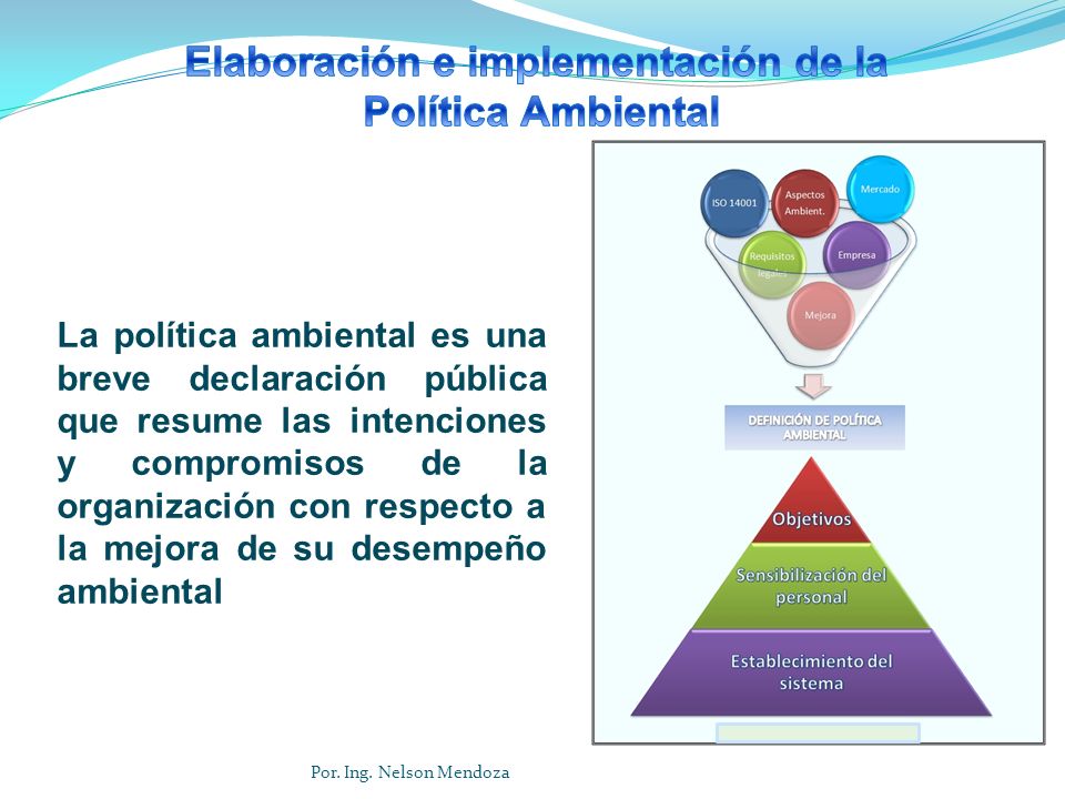 Elaboración e implementación de la Política Ambiental
