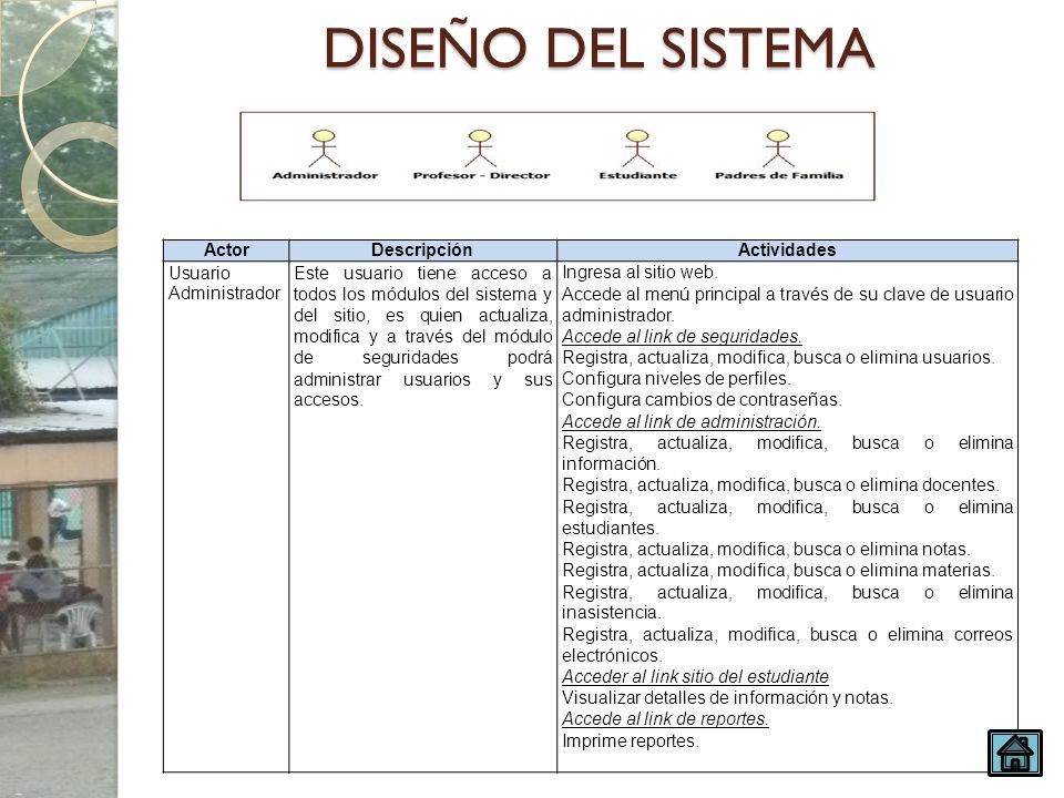 DISEÑO DEL SISTEMA Actor Descripción Actividades Usuario Administrador