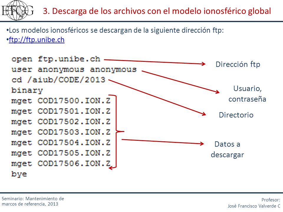 3. Descarga de los archivos con el modelo ionosférico global