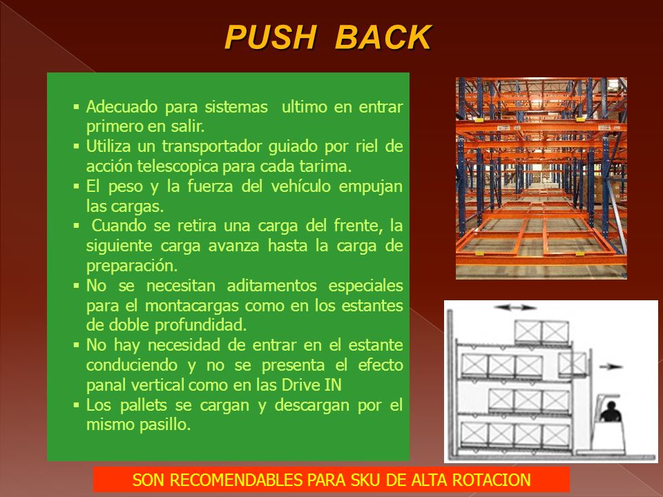 PUSH BACK Adecuado para sistemas ultimo en entrar primero en salir.