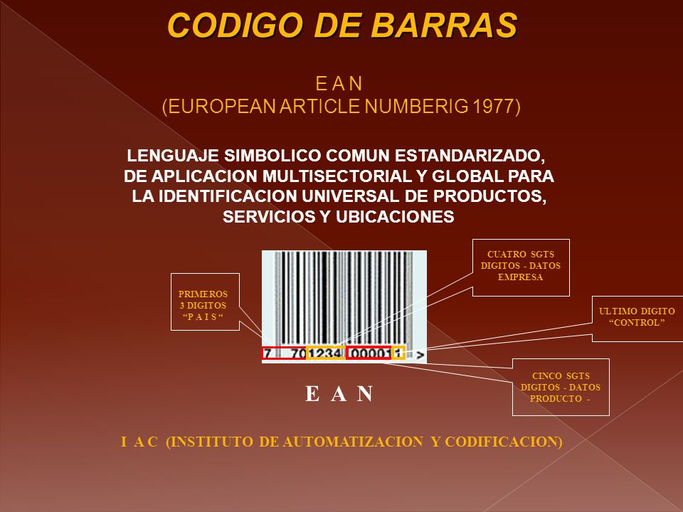 CODIGO DE BARRAS E A N E A N (EUROPEAN ARTICLE NUMBERIG 1977)