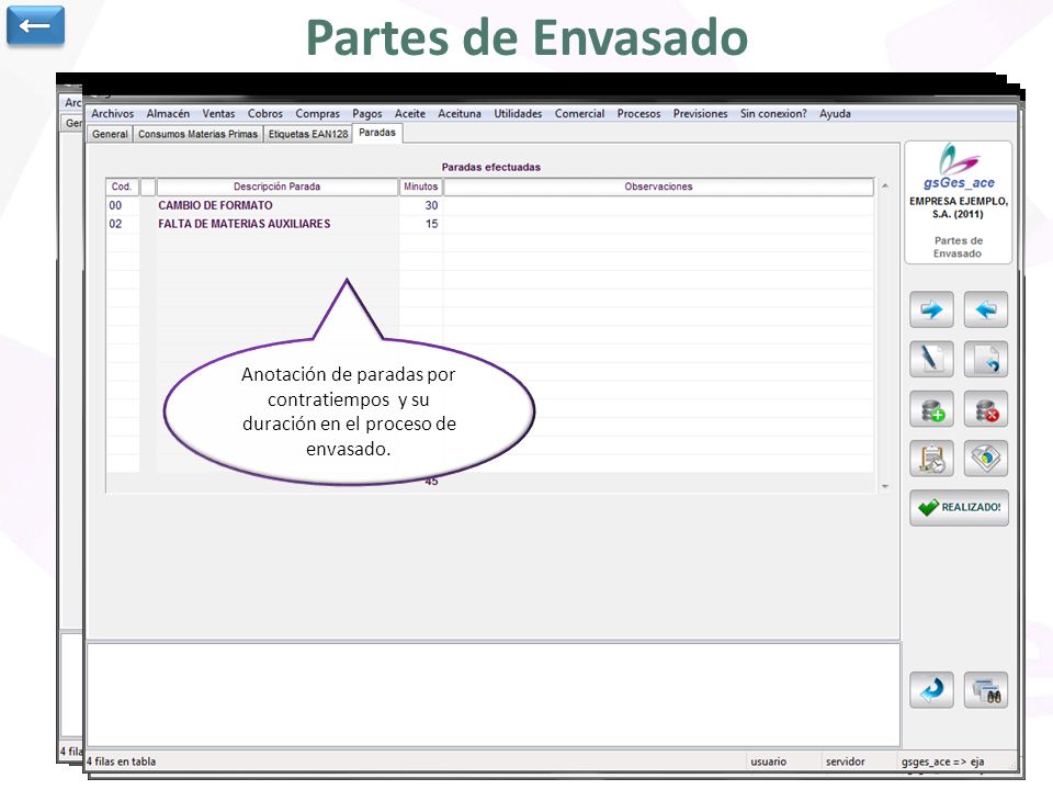 ← Partes de Envasado. Artículo que se va a producir, días de caducidad y perfil.