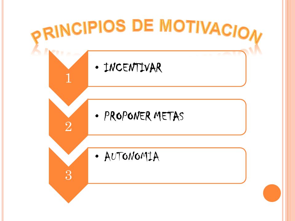 PRINCIPIOS DE MOTIVACION