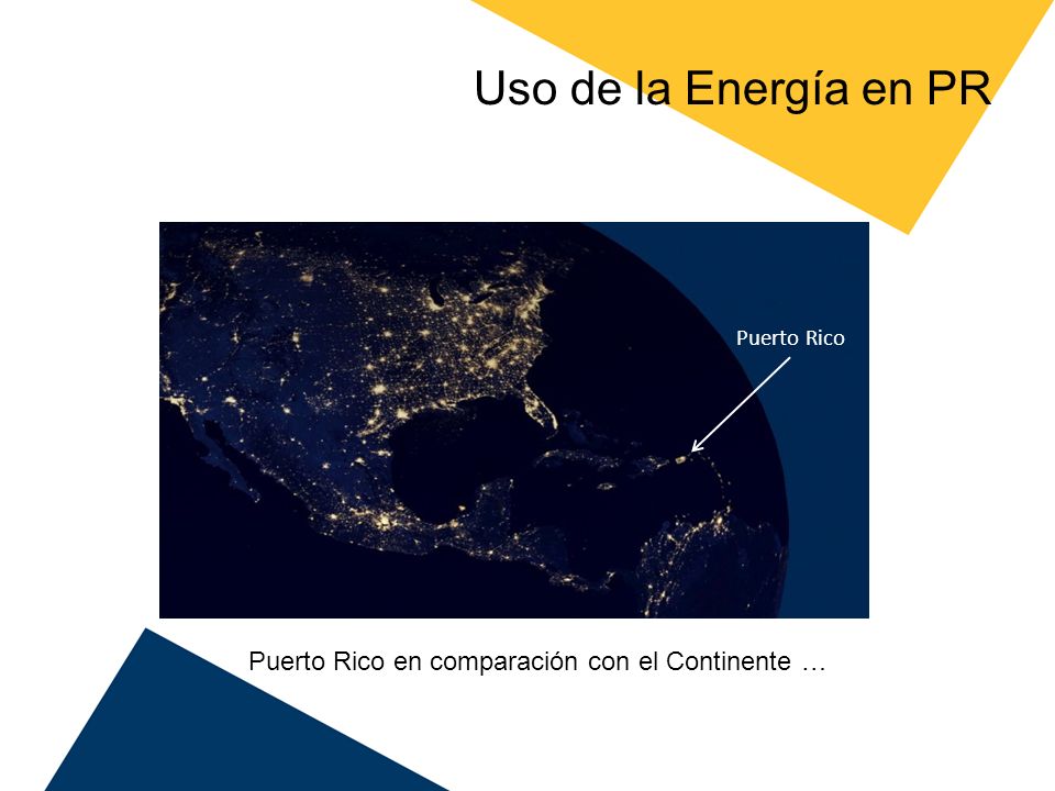 Uso de la Energía en PR Puerto Rico en comparación con el Continente …