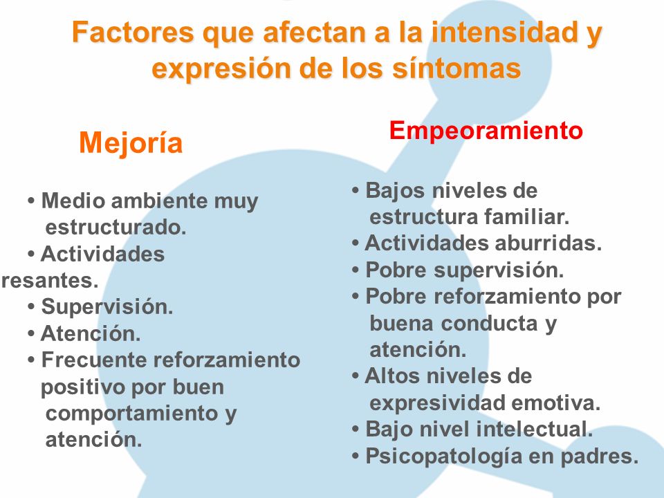 Factores que afectan a la intensidad y expresión de los síntomas