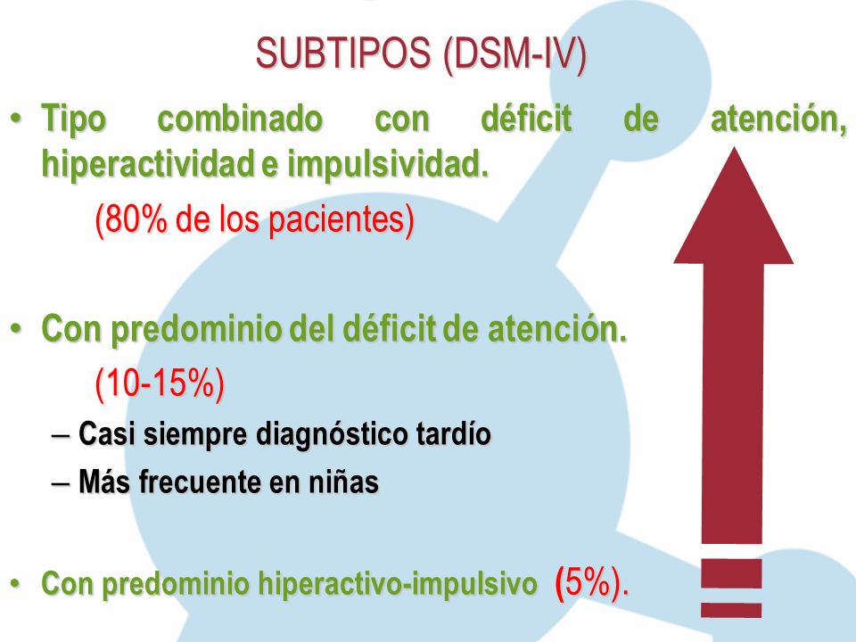 SUBTIPOS (DSM-IV) Tipo combinado con déficit de atención, hiperactividad e impulsividad. (80% de los pacientes)