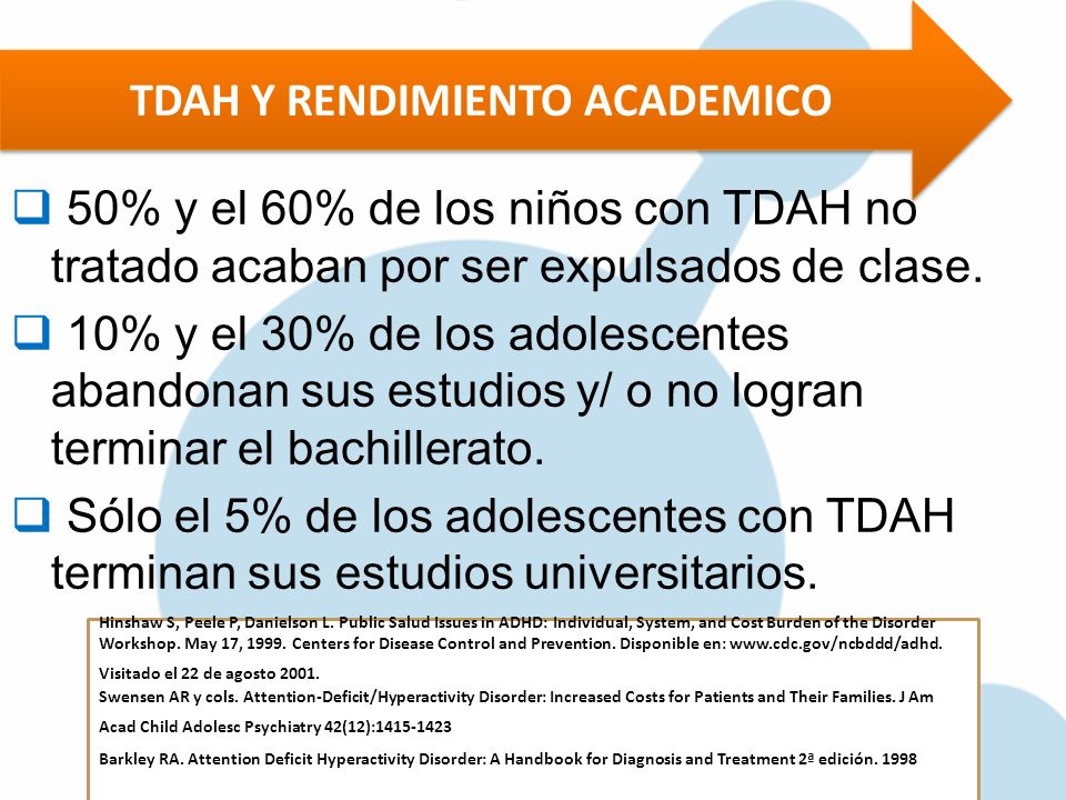 TDAH Y RENDIMIENTO ACADEMICO