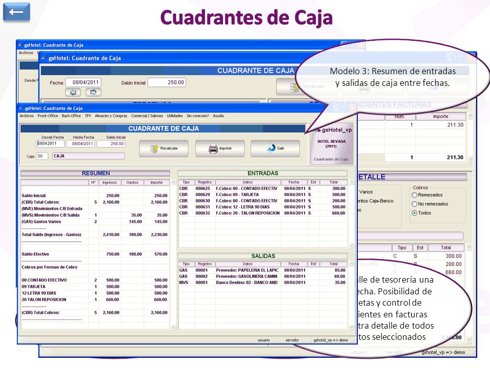 ← Cuadrantes de Caja. Modelo 3: Resumen de entradas y salidas de caja entre fechas.
