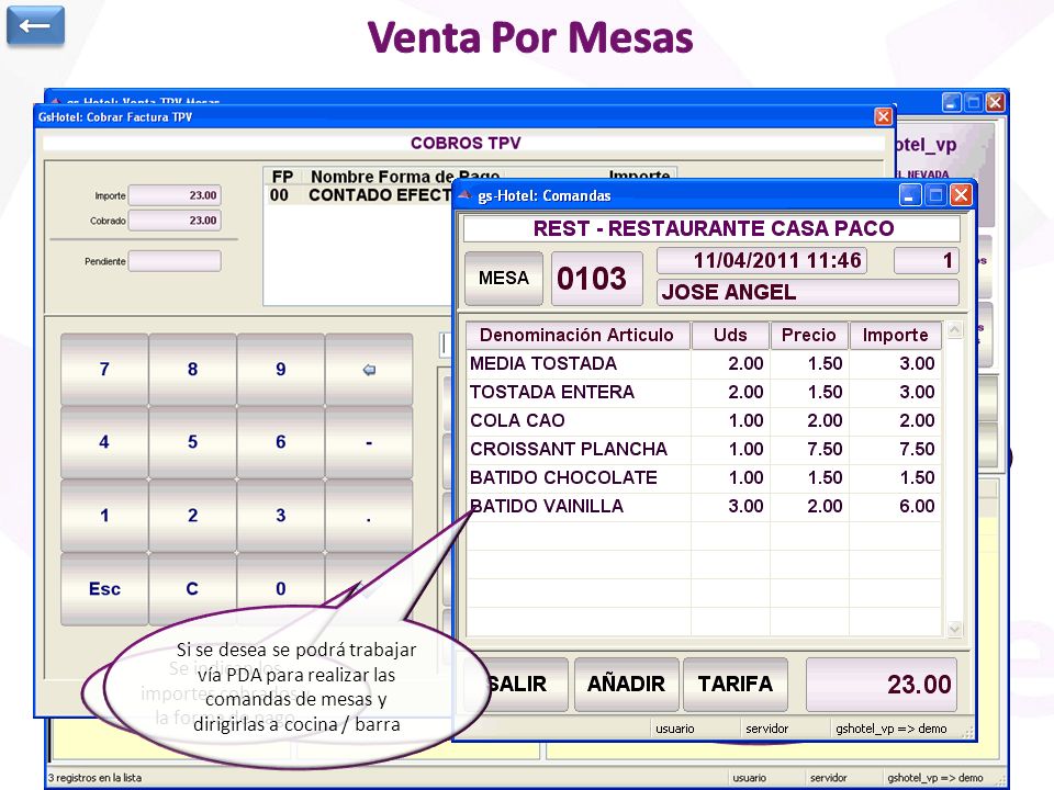 Venta Por Mesas ← Lista de productos cargados en la mesa actual