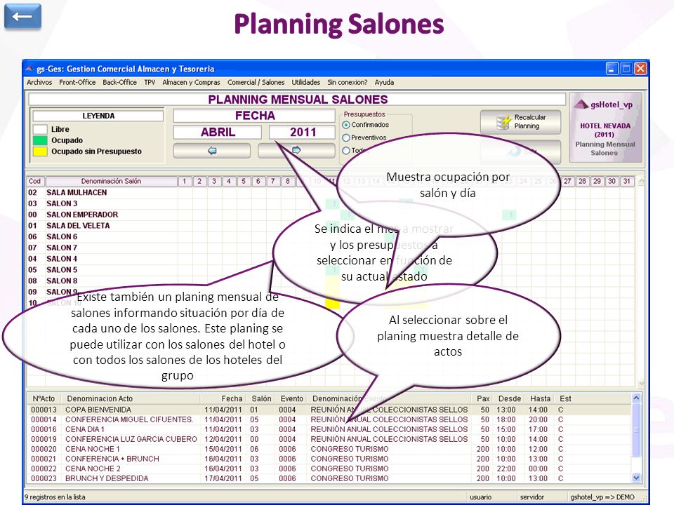 Planning Salones ← Muestra ocupación por salón y día