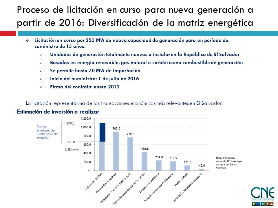 Proceso de licitación en curso para nueva generación a partir de 2016: Diversificación de la matriz energética