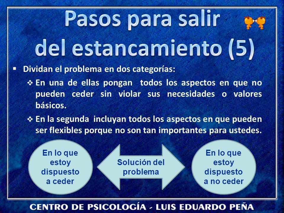 En lo que estoy dispuesto En lo que estoy dispuesto a no ceder