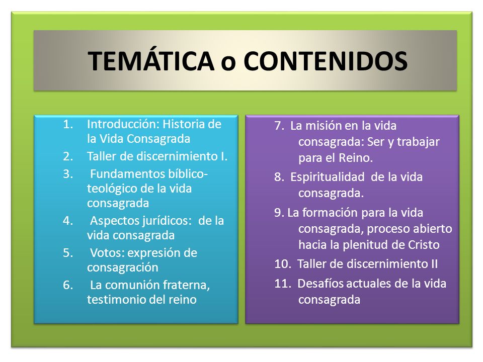TEMÁTICA o CONTENIDOS Introducción: Historia de la Vida Consagrada