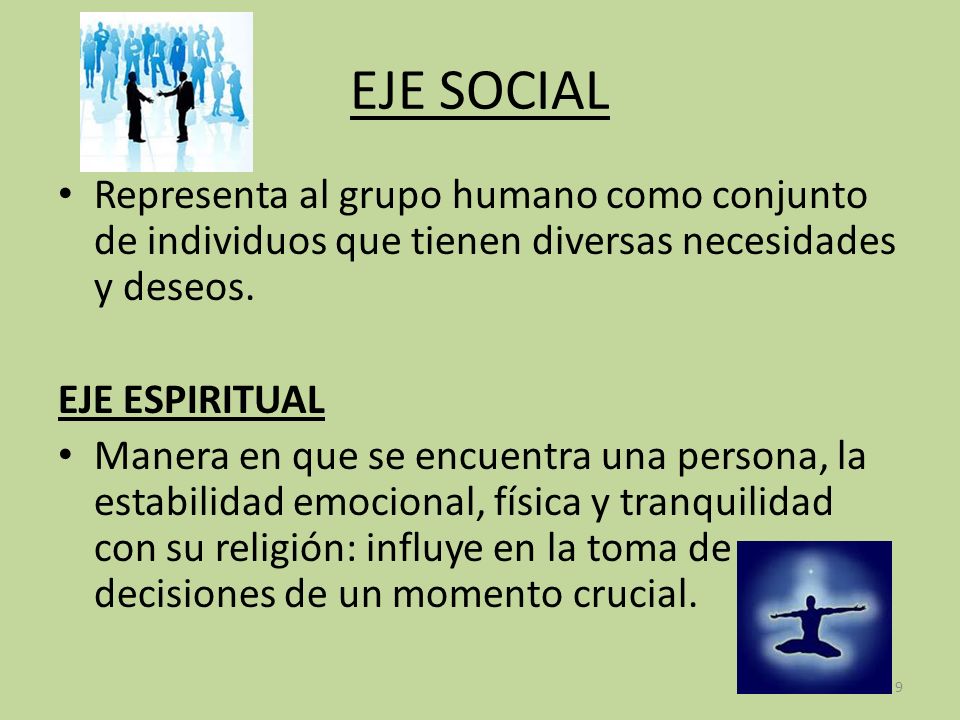 EJE SOCIAL Representa al grupo humano como conjunto de individuos que tienen diversas necesidades y deseos.