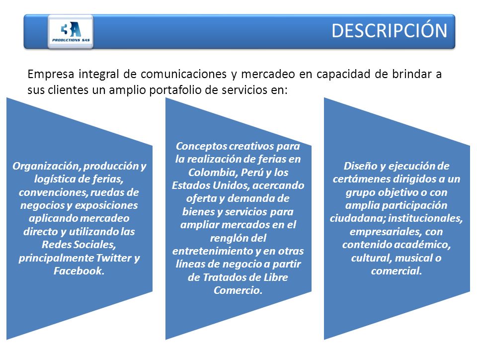 DESCRIPCIÓN Empresa integral de comunicaciones y mercadeo en capacidad de brindar a sus clientes un amplio portafolio de servicios en: