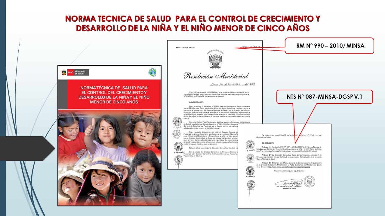 NORMA TECNICA DE SALUD PARA EL CONTROL DE CRECIMIENTO Y DESARROLLO DE LA NIÑA Y EL NIÑO MENOR DE CINCO AÑOS