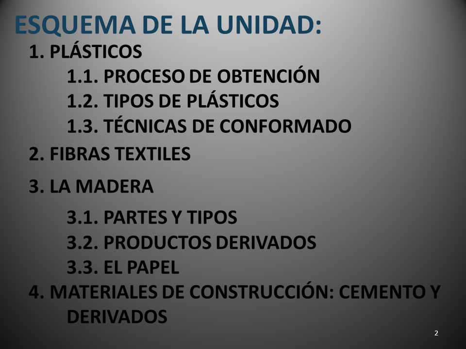 ESQUEMA DE LA UNIDAD: 1. PLÁSTICOS 1.1. PROCESO DE OBTENCIÓN