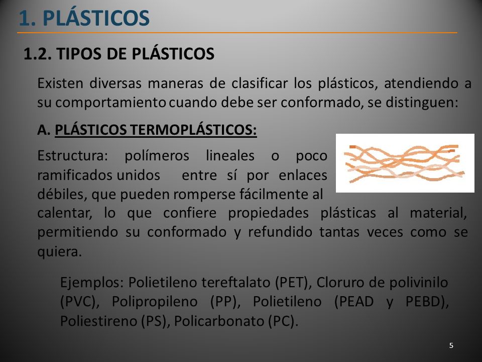 1. PLÁSTICOS 1.2. TIPOS DE PLÁSTICOS