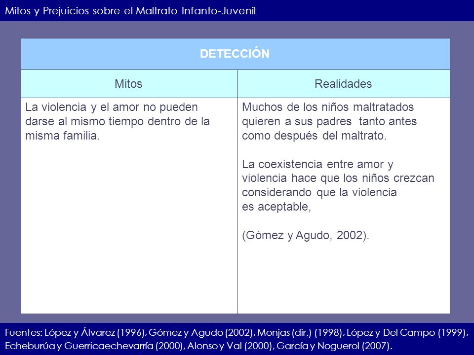 La violencia y el amor no pueden darse al mismo tiempo dentro de la