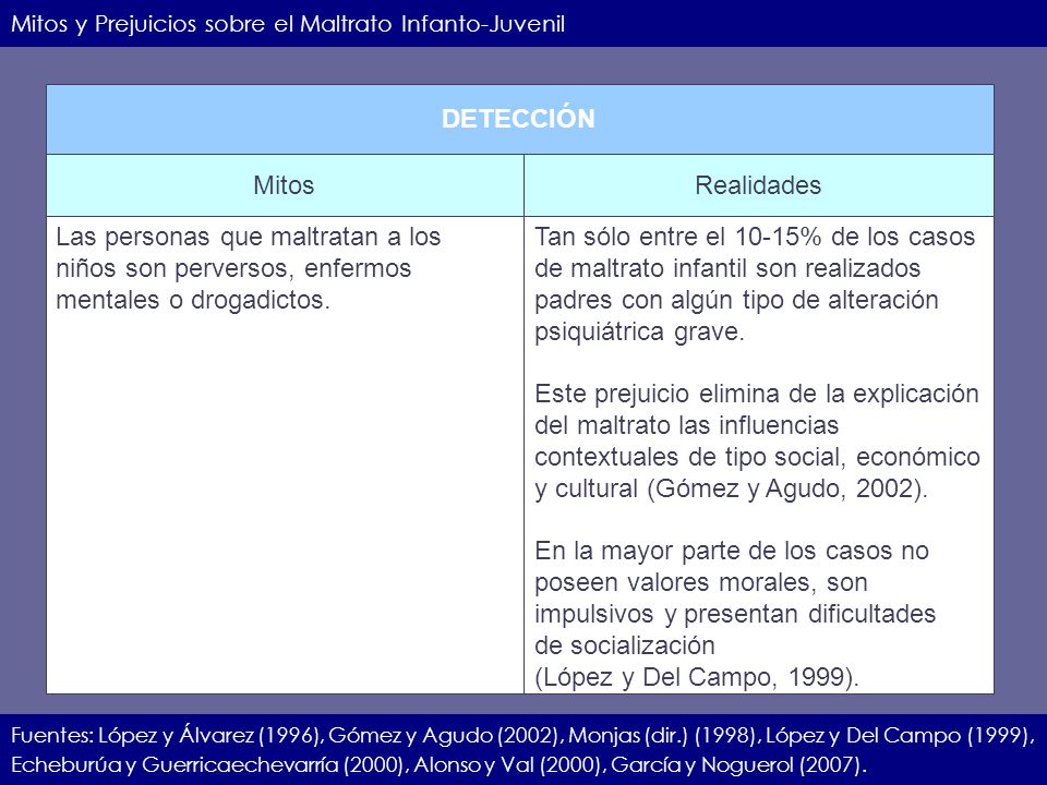 Las personas que maltratan a los niños son perversos, enfermos