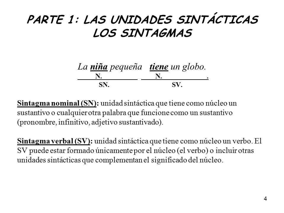 PARTE 1: LAS UNIDADES SINTÁCTICAS LOS SINTAGMAS
