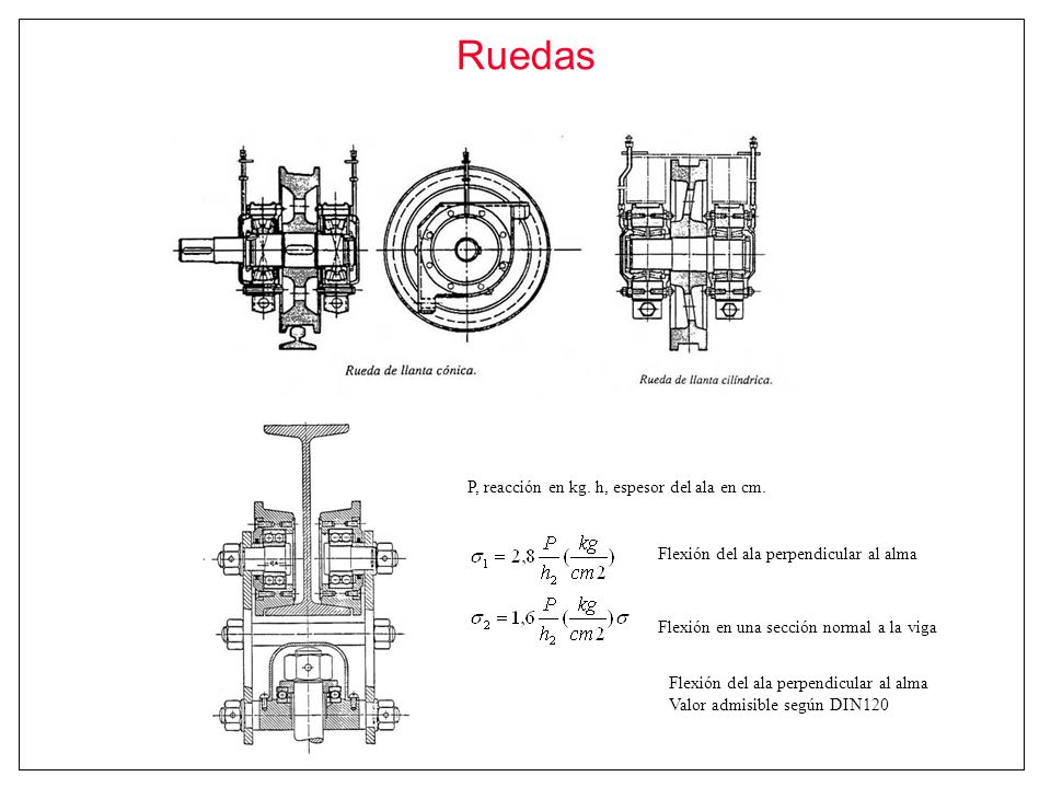 Ruedas P, reacción en kg. h, espesor del ala en cm.