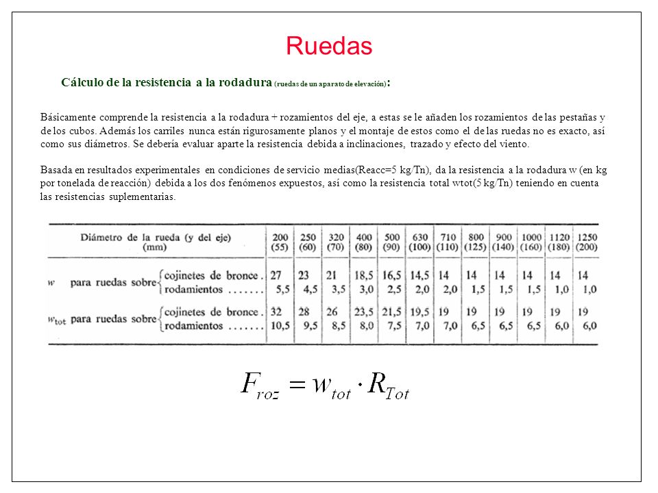 Ruedas Cálculo de la resistencia a la rodadura (ruedas de un aparato de elevación):