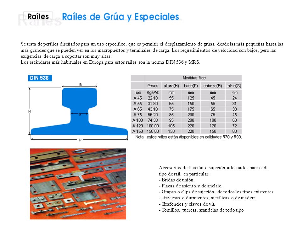 Se trata de perfiles diseñados para un uso específico, que es permitir el desplazamiento de grúas, desde las más pequeñas hasta las más grandes que se pueden ver en los macropuertos y terminales de carga. Los requerimientos de velocidad son bajos, pero las exigencias de carga a soportar son muy altas.