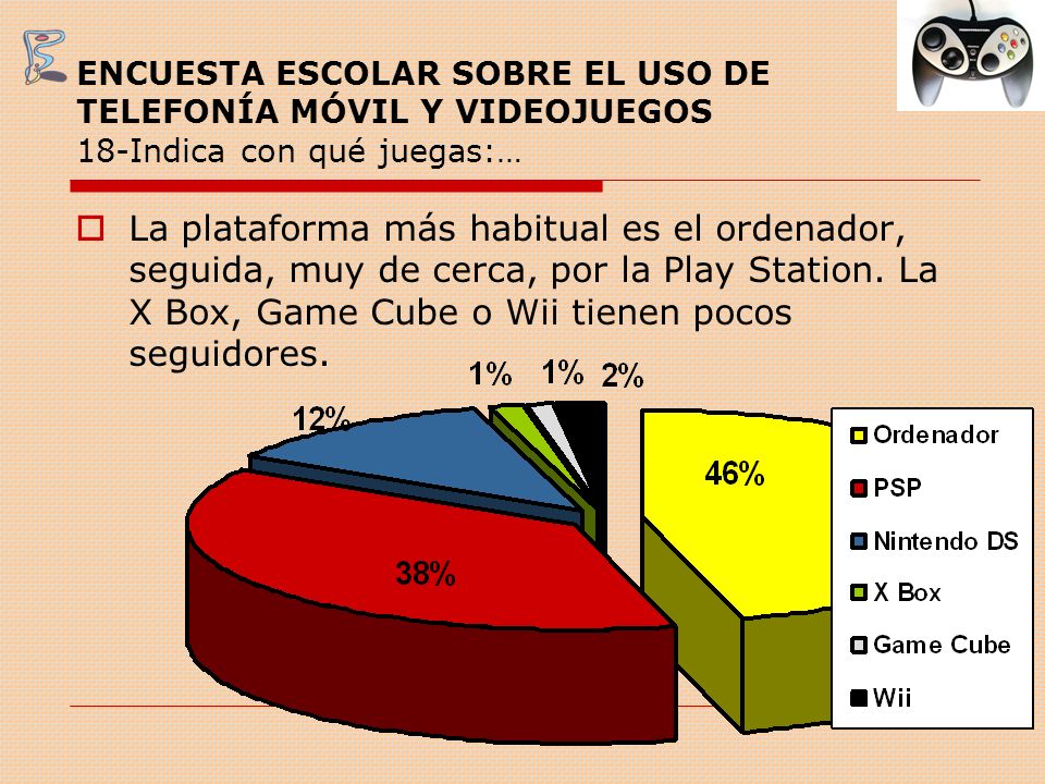 ENCUESTA ESCOLAR SOBRE EL USO DE TELEFONÍA MÓVIL Y VIDEOJUEGOS 18-Indica con qué juegas:…