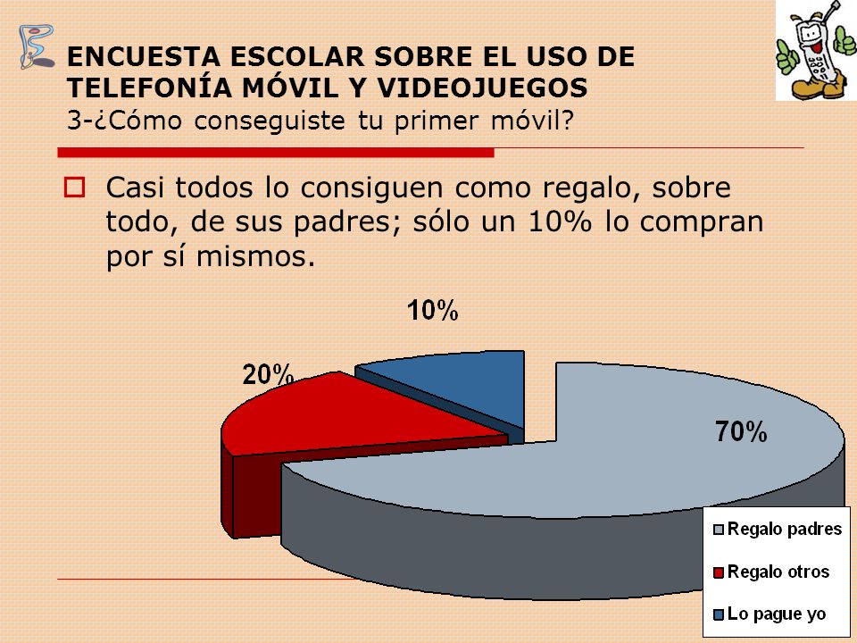 ENCUESTA ESCOLAR SOBRE EL USO DE TELEFONÍA MÓVIL Y VIDEOJUEGOS 3-¿Cómo conseguiste tu primer móvil