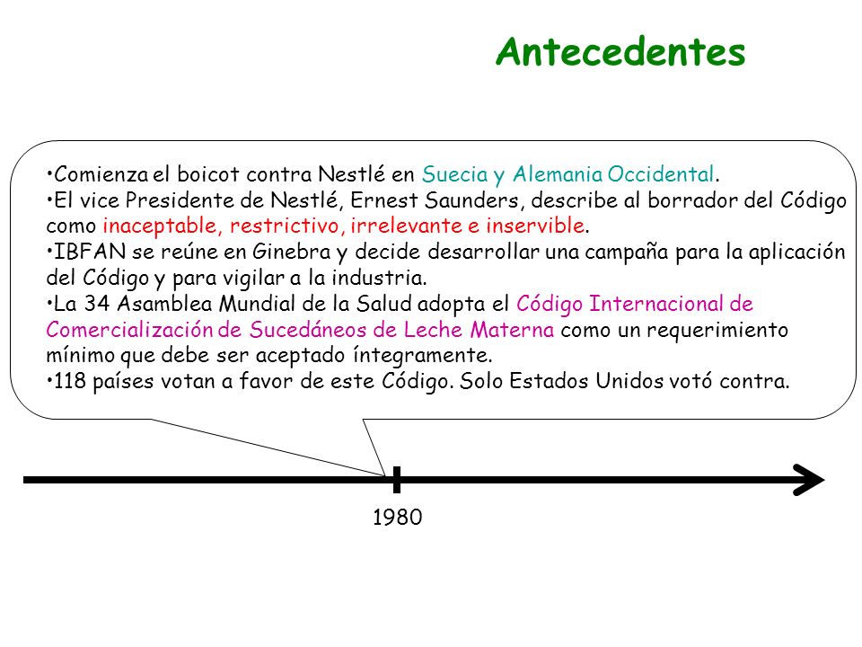 Antecedentes Comienza el boicot contra Nestlé en Suecia y Alemania Occidental.