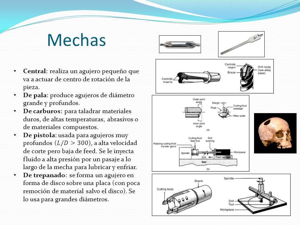 Mechas Central: realiza un agujero pequeño que va a actuar de centro de rotación de la pieza.