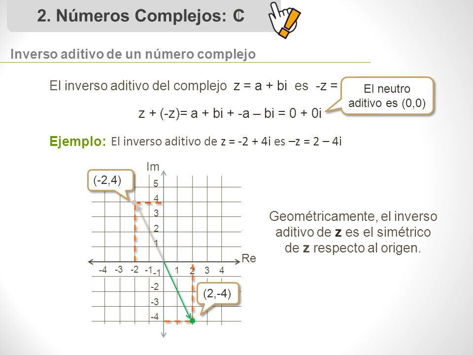 2. Números Complejos: C Inverso aditivo de un número complejo