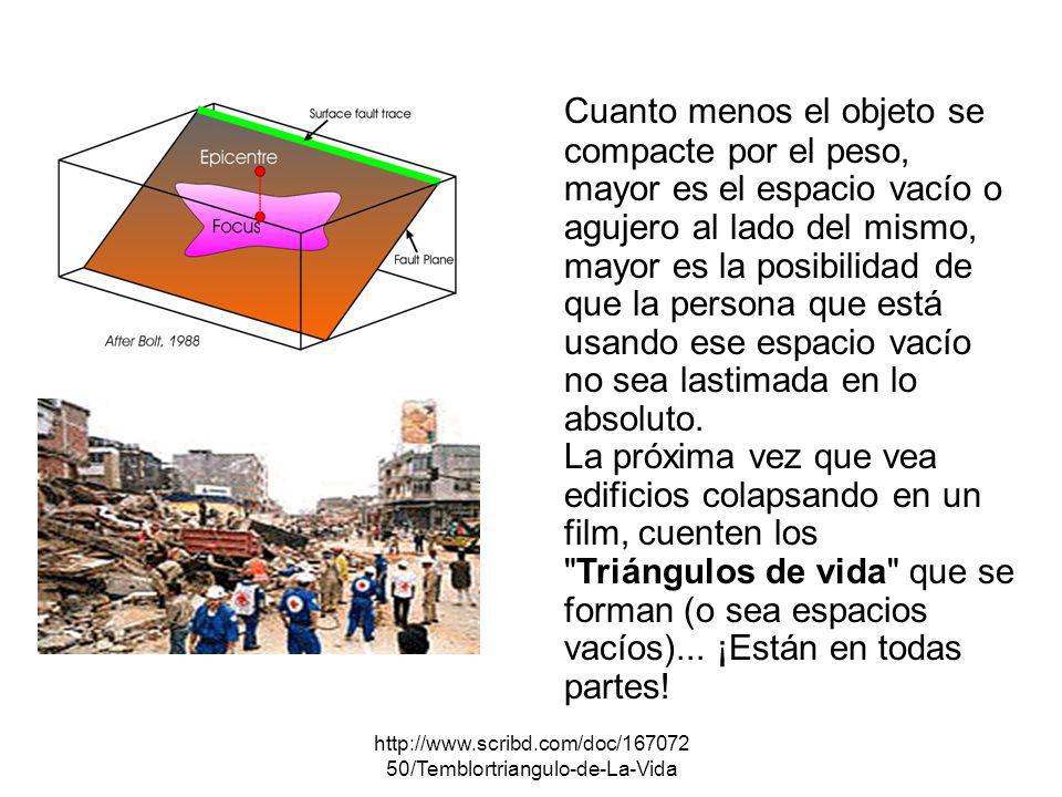 Cuanto menos el objeto se compacte por el peso, mayor es el espacio vacío o agujero al lado del mismo, mayor es la posibilidad de que la persona que está usando ese espacio vacío no sea lastimada en lo absoluto. La próxima vez que vea edificios colapsando en un film, cuenten los Triángulos de vida que se forman (o sea espacios vacíos)... ¡Están en todas partes!