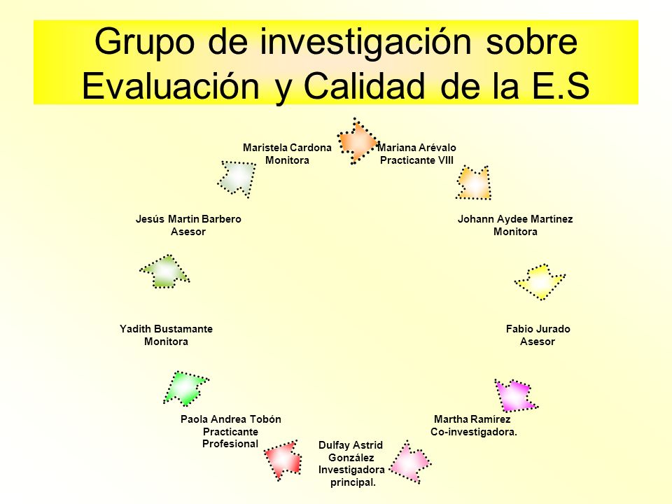 Grupo de investigación sobre Evaluación y Calidad de la E.S