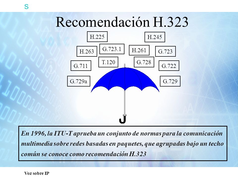 s Capacitación Técnica. Recomendación H.323. H.225. H.245. G H.263. H.261. G.723. T.120.